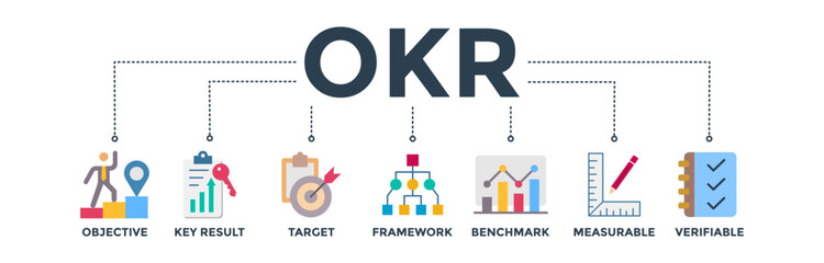 OKR banner web icon vector illustration concept for objectives and key results with icon of objective, key results, target, framework, benchmark, measurable, and verifiable