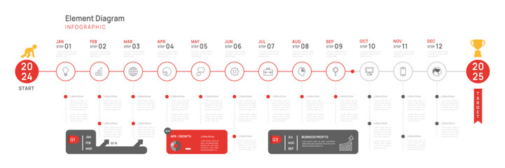 Infographic template for business. 12 Months modern Timeline element diagram calendar, 4 quarter steps milestone presentation vector infographic.