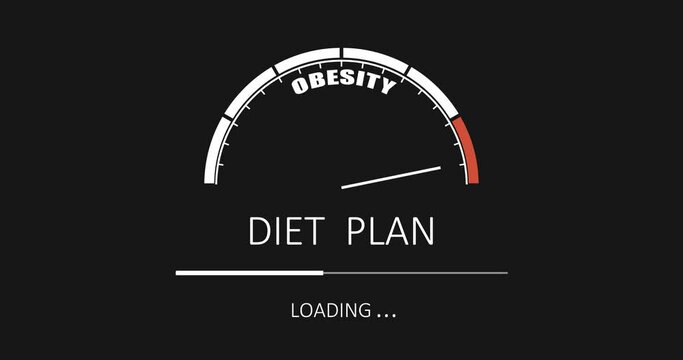 Influence of diet on obesity. Scales of cause and effect.