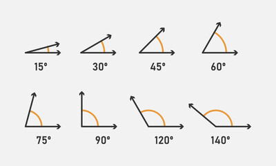 Various angles icon set. 15, 30, 45, 60, 75, 90, 120, 150 degree. Geometric symbol. Mathematical elements. Vector illustration - obrazy, fototapety, plakaty