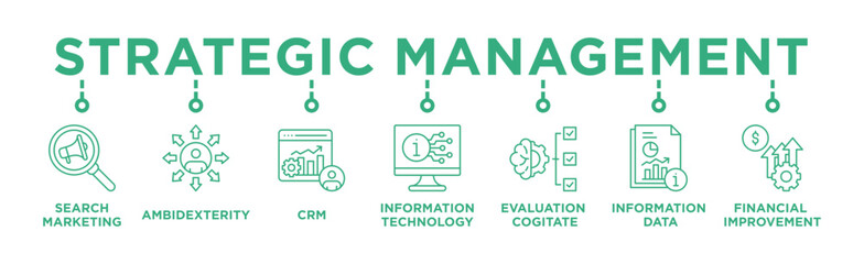 Strategic Management banner web icon vector illustration concept with icon of Search Marketing,Ambidexterity , CRM, Information Technology, Evaluation Cogitate, Information Data, Financial Improvement © Trend Icons
