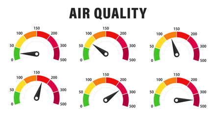 Air quality index. Educational scheme with excessive quantities of substances or gases in environment. Vector on isolated white background. Vector illustration