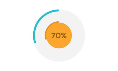 70% pie chart template, pie chart 70% vector, pie chart illustration
