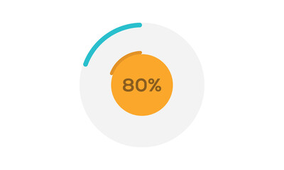 80% pie chart template, pie chart 80% vector, pie chart illustration