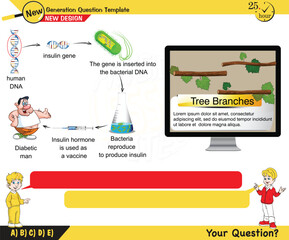 university and high school exam question form, Mathematics, physics, geometry, eps, for teacher, Next generation problems, two boys speech bubble, template, experiment