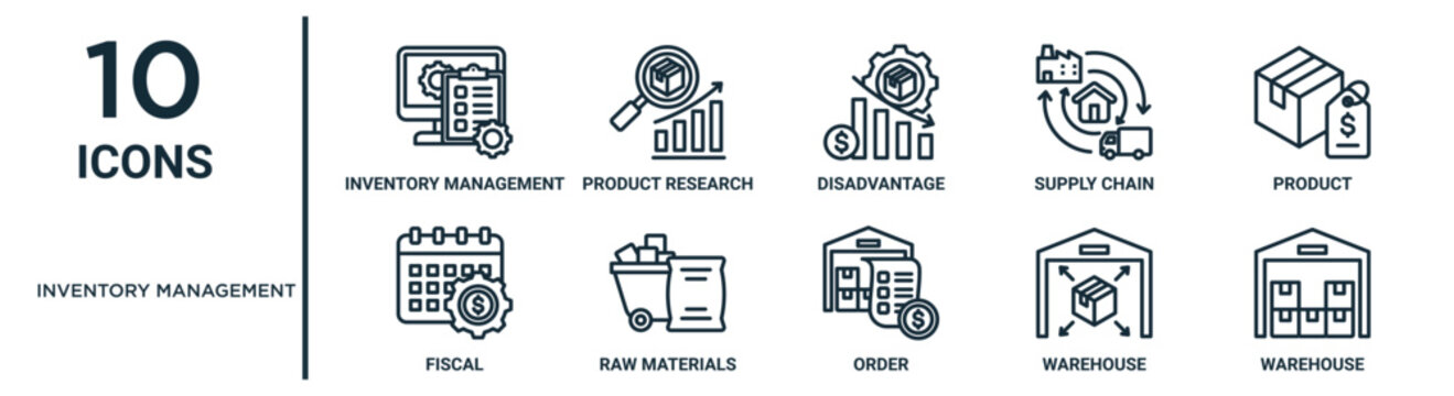 inventory management outline icon set such as thin line inventory management, disadvantage, product, raw materials, warehouse, warehouse, fiscal icons for report, presentation, diagram, web design