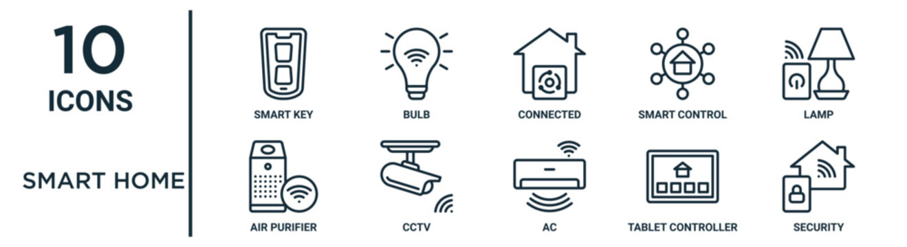 smart home outline icon set such as thin line smart key, connected, lamp, cctv, tablet controller, security, air purifier icons for report, presentation, diagram, web design