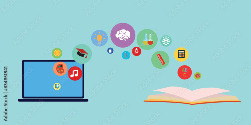 Poster computer as book knowledge base concept - laptop as elearning idea - stay home and learn