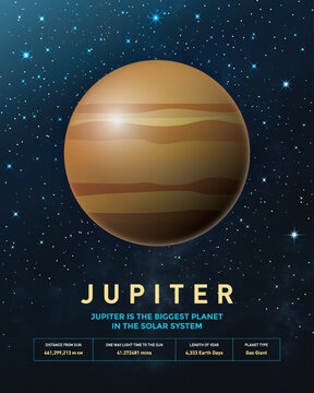 Jupiter Planet. The giant planet's Great Red Spot is a centuries old storm bigger than Earth.