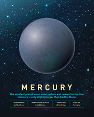 Mercury Planet. The smallest planet in our solar system and nearest to the Sun.