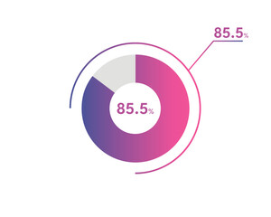 85.5 Percentage circle diagrams Infographics vector, circle diagram business illustration, Designing the 85.5% Segment in the Pie Chart.