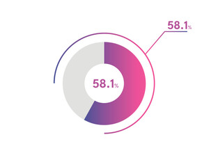 58.1 Percentage circle diagrams Infographics vector, circle diagram business illustration, Designing the 58.1% Segment in the Pie Chart.