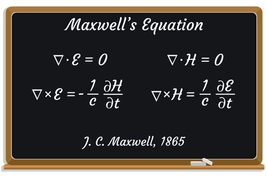 Maxwell&rsquo;s Equations on a black chalkboard.. Education. Science. Formula. Vector illustration.