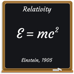 Relativity Formula on a black chalkboard.. Education. Science. Formula. Vector illustration. 