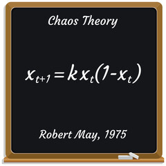 Chaos Theory on a black chalkboard. Education. Science. Formula. Vector illustration. 