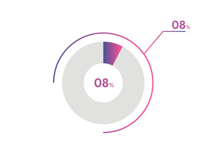 8 Percentage circle diagrams Infographics vector, circle diagram business illustration, Designing the 8% Segment in the Pie Chart.