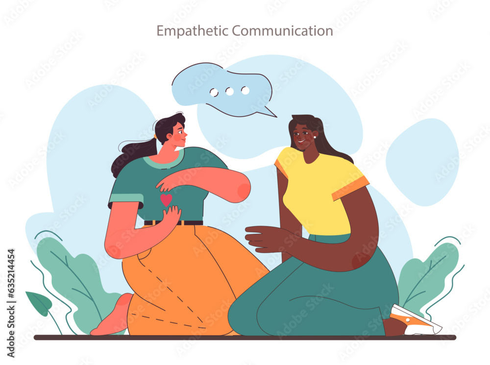 Poster empathy skill development. empathetic communication based on with deep