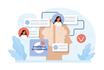 Emotional intelligence. Emotion balance and control skill. EQ development.