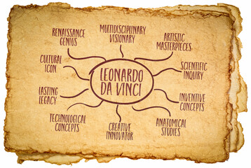 Leonardo da Vinci - infographics or mind map sketch on retro art paper, renaissance genius,...