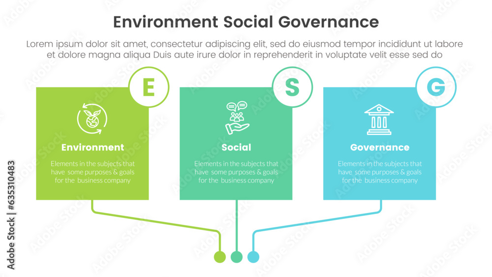 Poster esg environmental social and governance infographic 3 point stage template with square box rectangle