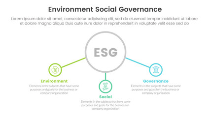 Fototapeta premium esg environmental social and governance infographic 3 point stage template with center circle and related icon concept for slide presentation
