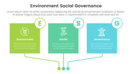Naklejka premium esg environmental social and governance infographic 3 point stage template with square box rectangle colorfull table concept for slide presentation
