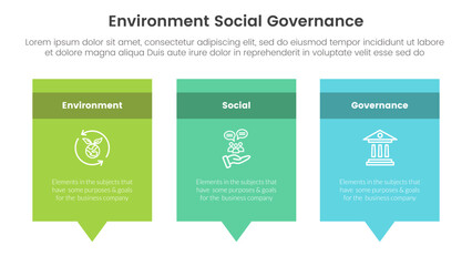 esg environmental social and governance infographic 3 point stage template with rectangle box and callout comment dialog concept for slide presentation - obrazy, fototapety, plakaty