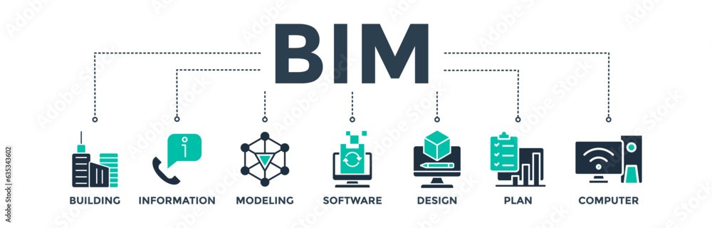 Poster bim banner web icon vector illustration concept for building information modeling with the icon of b