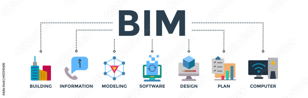 Aufkleber bim banner web icon vector illustration concept for building information modeling with the icon of b