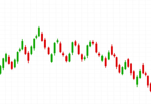Trend of the Candlestick bar charts on grid background - Candlestick bar charts pattern - bullish and bearish stock market concept.