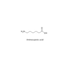 Aminocaproic acid flat skeletal molecular structure Antifibrinolytics  drug used in risk of bleeding treatment. Vector illustration.