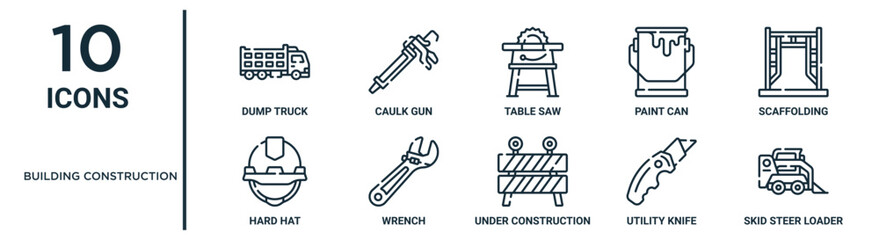 Fototapeta building construction outline icon set such as thin line dump truck, table saw, scaffolding, wrench, utility knife, skid steer loader, hard hat icons for report, presentation, diagram, web design obraz
