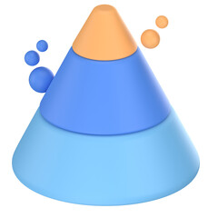 Chart and data visualization