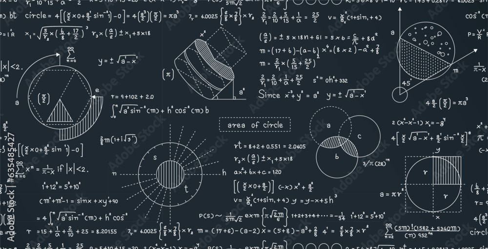 Wall mural the formula for finding the area of a seamless circle on a blackboard.