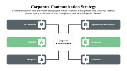 Infographic presentation template of corporate communication strategy with icon and text space.