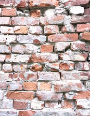 Texture background or backdrop bricks wall