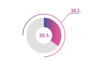 35.1 Percentage circle diagrams Infographics vector, circle diagram business illustration, Designing the 35.1% Segment in the Pie Chart.