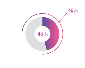 46.1 Percentage circle diagrams Infographics vector, circle diagram business illustration, Designing the 46.1% Segment in the Pie Chart.
