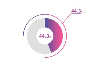 44.3 Percentage circle diagrams Infographics vector, circle diagram business illustration, Designing the 44.3% Segment in the Pie Chart.
