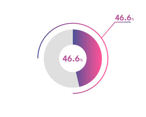 46.6 Percentage circle diagrams Infographics vector, circle diagram business illustration, Designing the 46.6% Segment in the Pie Chart.
