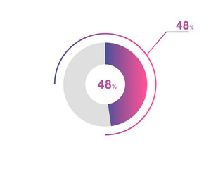 48 Percentage circle diagrams Infographics vector, circle diagram business illustration, Designing the 48% Segment in the Pie Chart.
