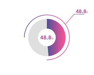 48.8 Percentage circle diagrams Infographics vector, circle diagram business illustration, Designing the 48.8% Segment in the Pie Chart.
