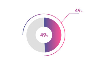 49 Percentage circle diagrams Infographics vector, circle diagram business illustration, Designing the 49% Segment in the Pie Chart.
