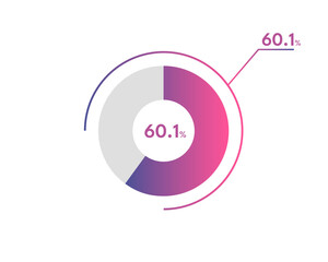60.1 Percentage circle diagrams Infographics vector, circle diagram business illustration, Designing the 60.1% Segment in the Pie Chart.