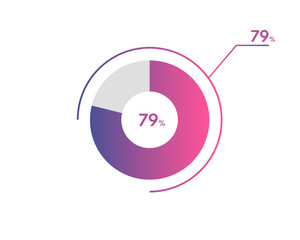 79 Percentage circle diagrams Infographics vector, circle diagram business illustration, Designing the 79% Segment in the Pie Chart.