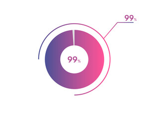 99 Percentage circle diagrams Infographics vector, circle diagram business , Designing the 99% Segment in the Pie Chart.