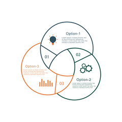 Three overlapping circles infographic. Venn diagram concept