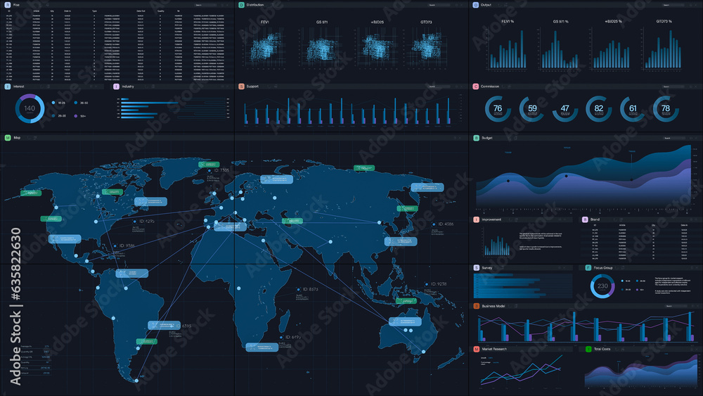 Fototapete 3D Render: Dark Monitoring Software Mockup With World Map Updating In Real Time And Graphs And Charts With Analytical Data. Computer Programm For Logistics Template For Desktop or TV Monitors.