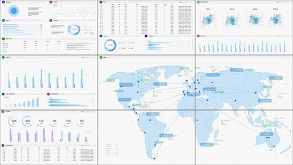 3D Render: Light Monitoring Software Mockup With World Map Updating In Real Time And Graphs And Charts With Analytical Data. Computer Programm For Logistics Template For Desktop PCs And TV Monitors.