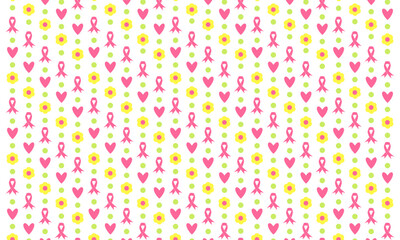 breast cancer background